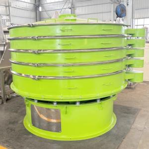 High Screening Efficiency And Controllable Precision Vibratory Screening Machine