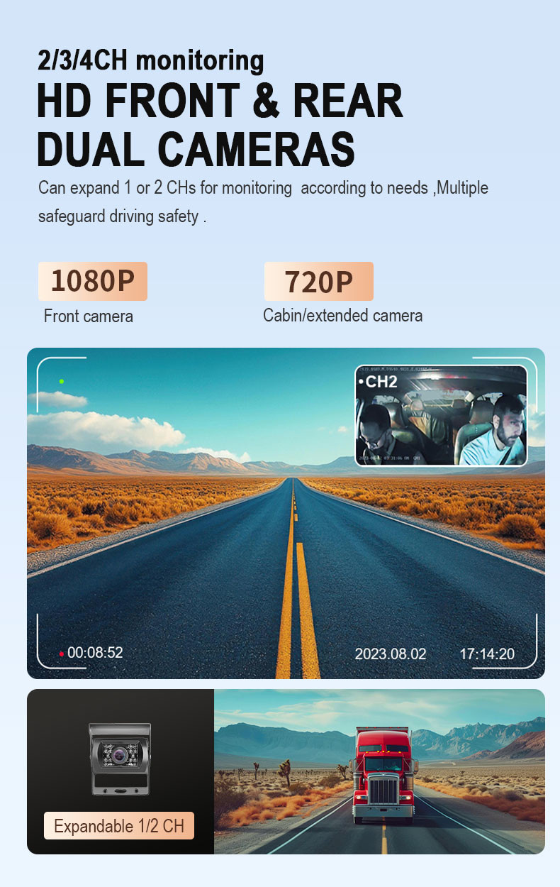 AI Dashcams ADAS DSM SOS GPS Advanced Driving Assistance Security System