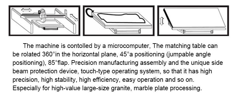 Automatic Bridge Saw Machine