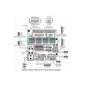 IO Expansion Board Sensor Shield for Arduino V5.0 Electronic Building Blocks