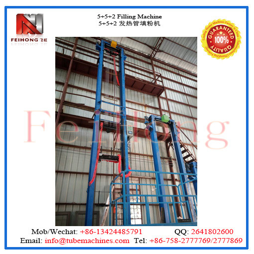 machinery for heating elements