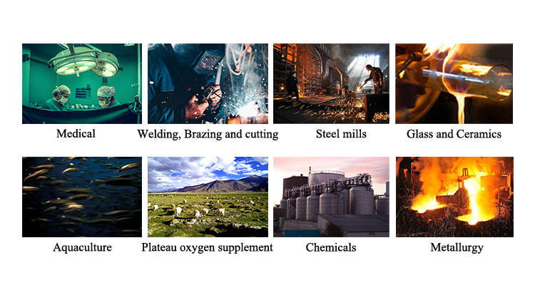 PSA Oxygen Generator and Solution for Industrial Oxygen Production in Medical Sector