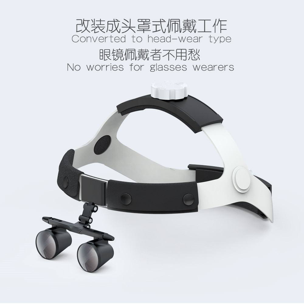 Hospital Dental Clinic Beauty Salon One-way Spiral Magnifier