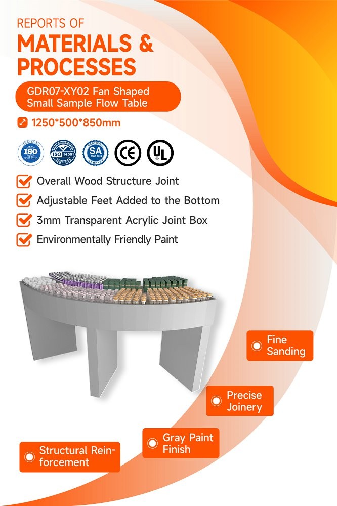 GDR07-XY02 Cosmetic Display Table with 3mm Transparent Acrylic Joint Box and Display Flexibility for Shopping Mall