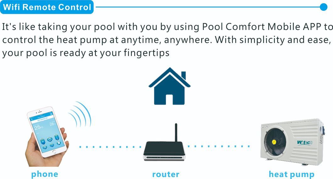 21kw R32 Energy Efficient Residitial on/off Heat Pump Water Heater Air Source Heat Pump for Swimming Pool Sauna SPA