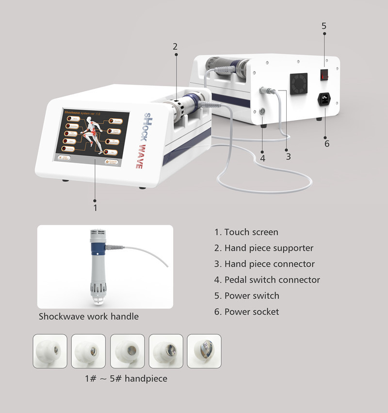 Low Energy Electromagnetic Therapy Devices For Erectile Dysfunction Multiple Size