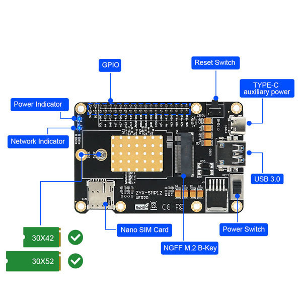 OEM 4G 5G Base HAT For Raspberry / Samsung ARTIK / Rock64 Media Computer Board