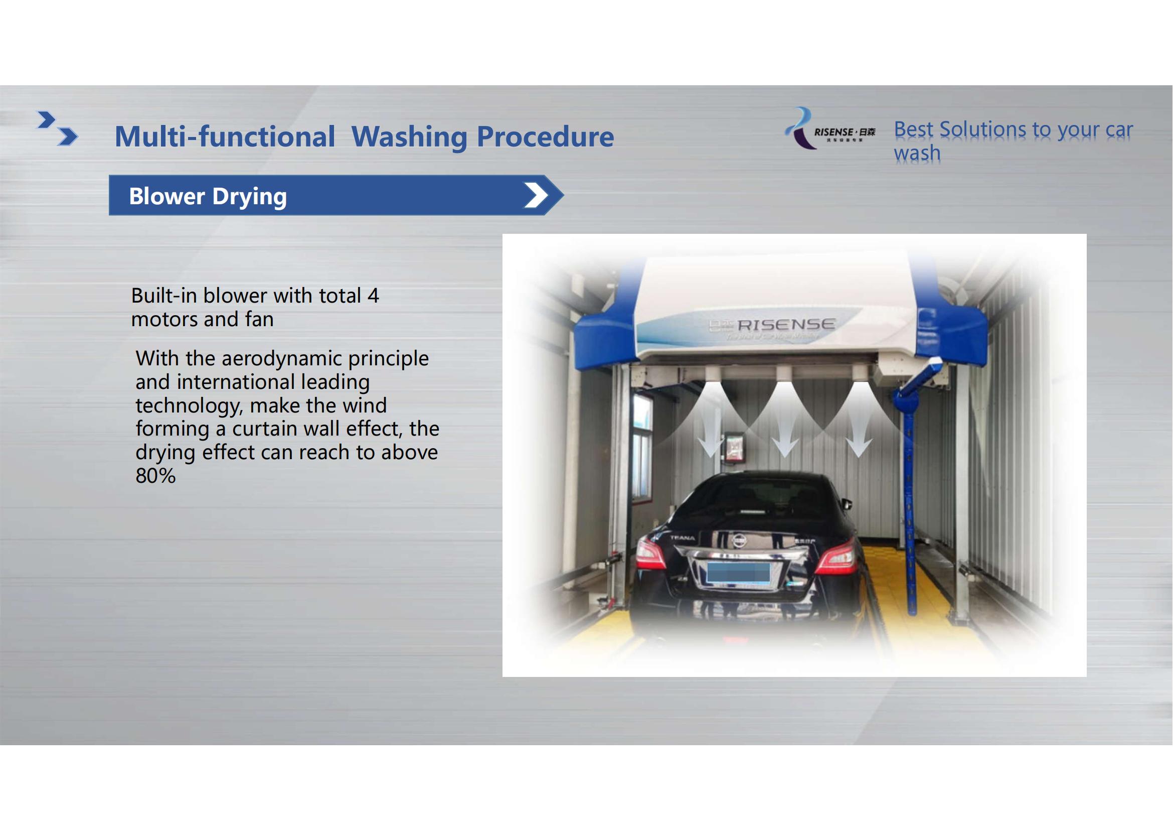 360 Touchless Car Wash Equipment with 42kw Output Power and Wiping-free Spraying System