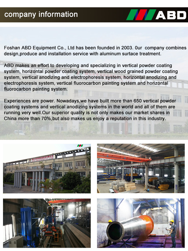 SUS304 Full Automatic Manual Powder Coating Line Metal Coating Spray