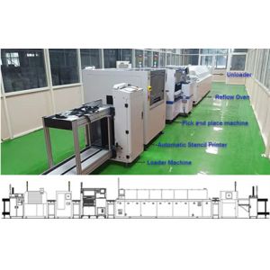 Full automatic Two independent motorized print heads printer machine