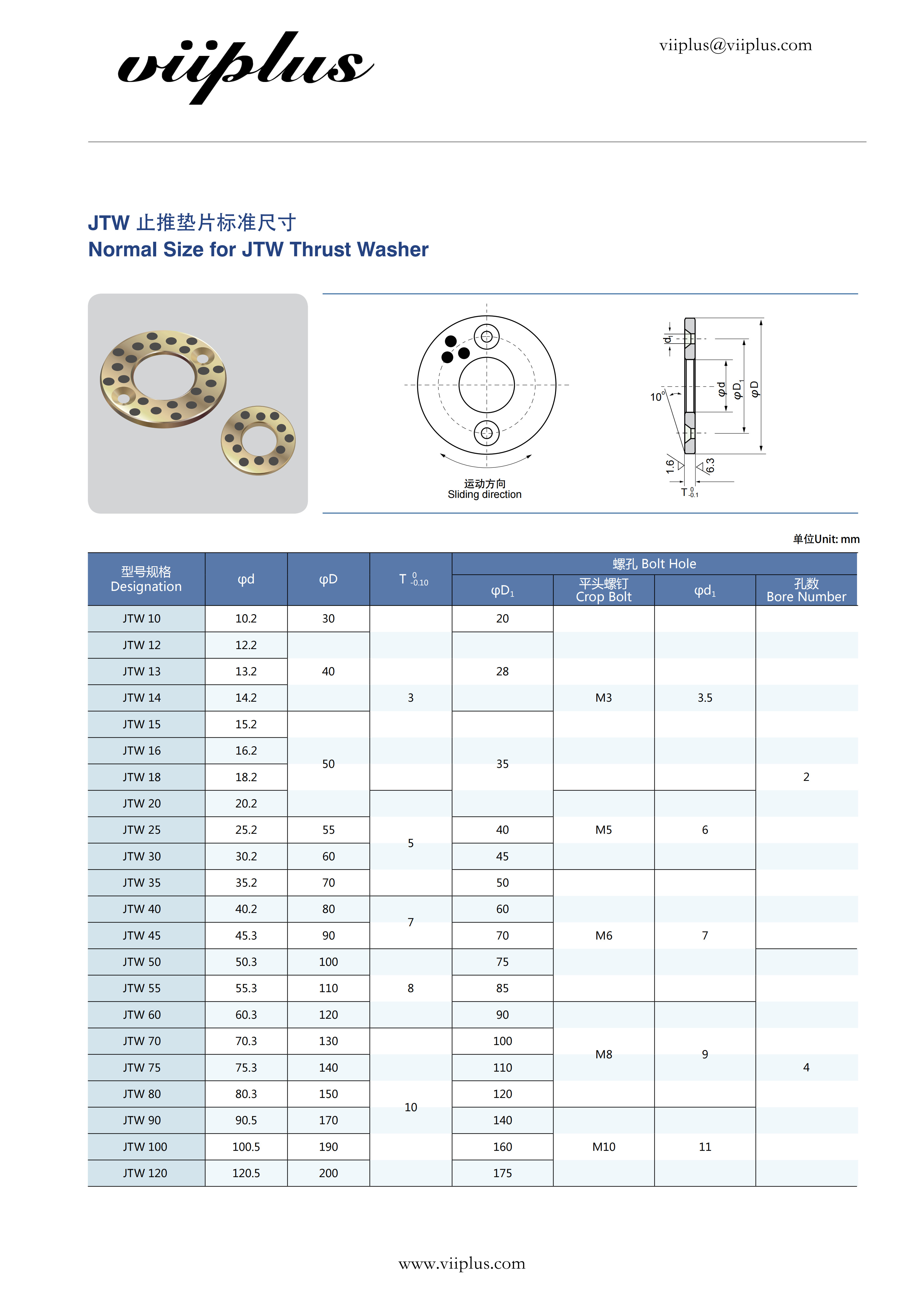 oilless bush catalogue pdf
