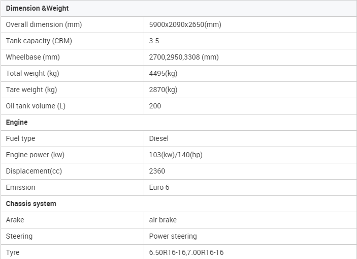 DFAC 3.5CBM Diesel Fuel Sewage Suction Truck Euro 6 Emission Standard And 2700mm Wheelbase