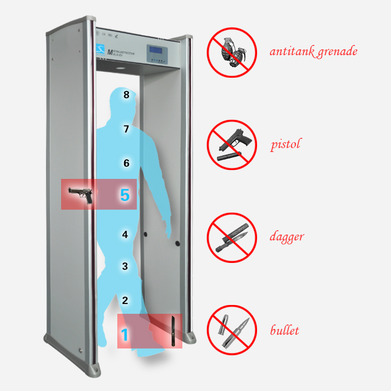 SUNLEADER XLD-E3 Non-contact Door Accurate Walk through walkthrough Metal Detector for detecting scanner