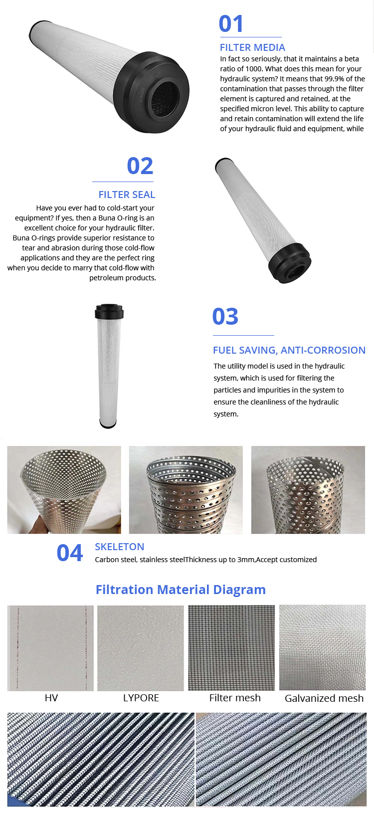 027417 Hydraulic Filter Cartridge Hydraulic Pressure Return Oil Filter Hydraulic Oil Cartridge The Filter Element