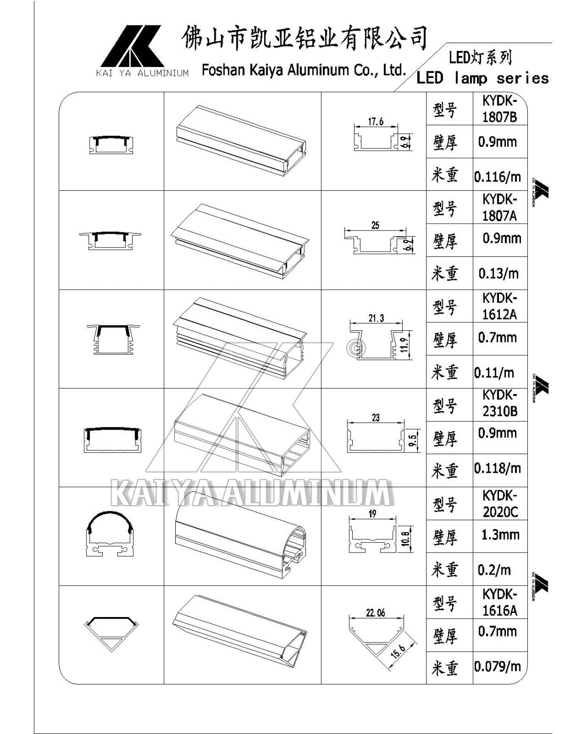 aluminium LED tubes