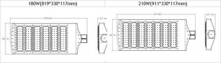 2700K - 6500K 60W Dimmable LED Street LightsWall Packing Brightness Light