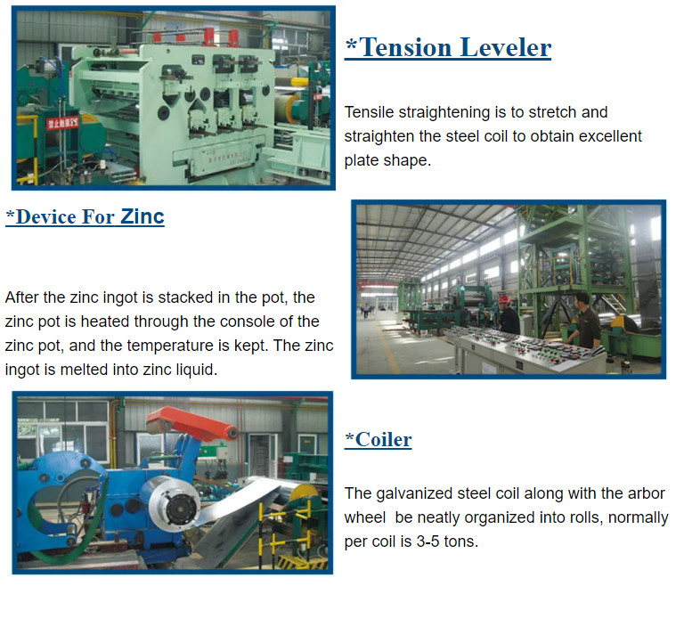 SGCC Q235 Flat Galvanized Steel Sheet In Coil Zinc Coated Material