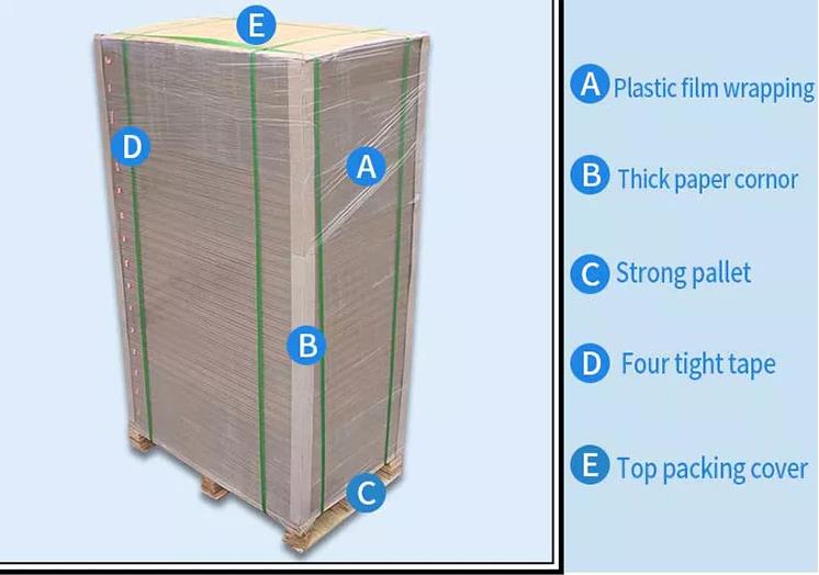 Coated Single Side 275gsm 300gsm 325gsm Foodgrade Ivory Board Reel to Food Package Box