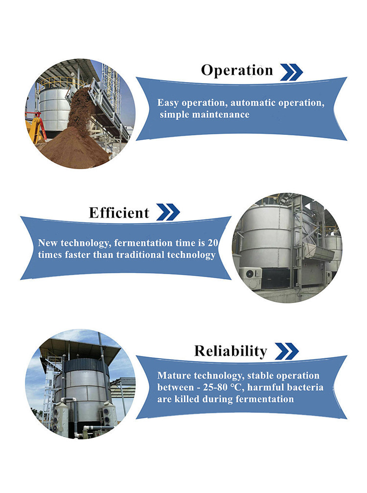 1-10T/H Capacity Composting Machine for Garden and Kitchen Waste in Carbon Steel