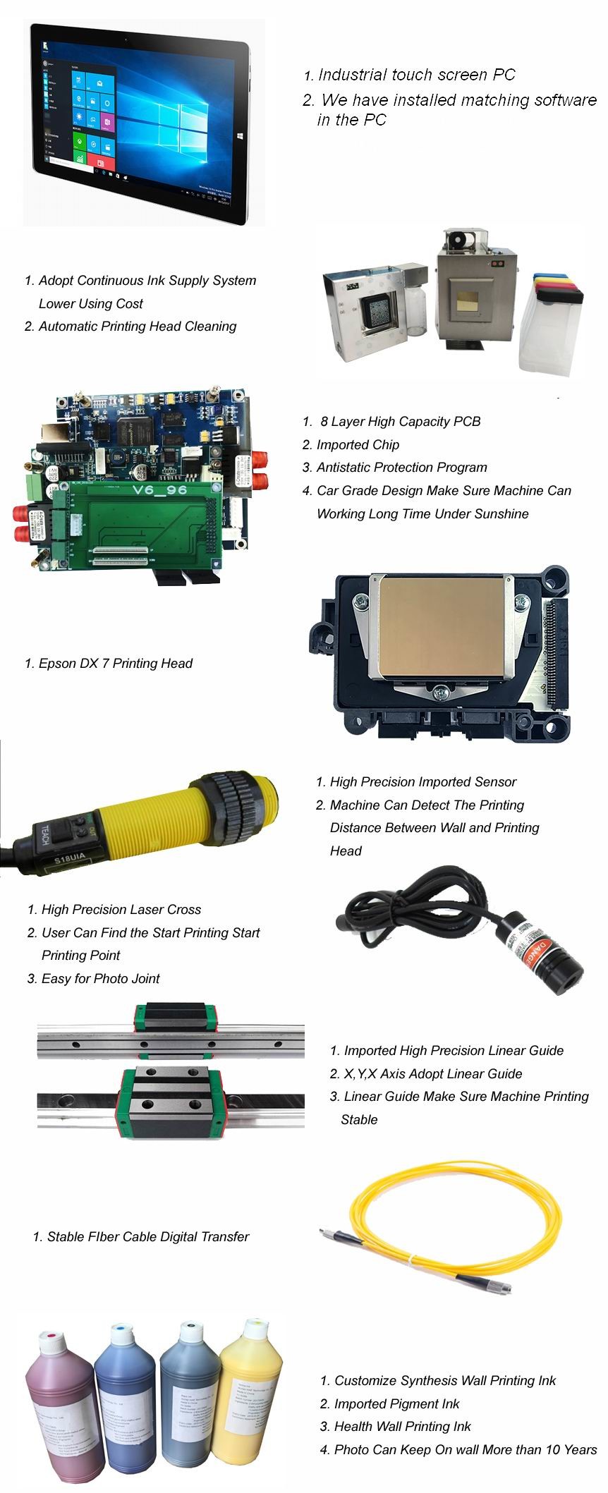 Wheel Type Portable Vertical wall printer 3D Effect Printing Machine