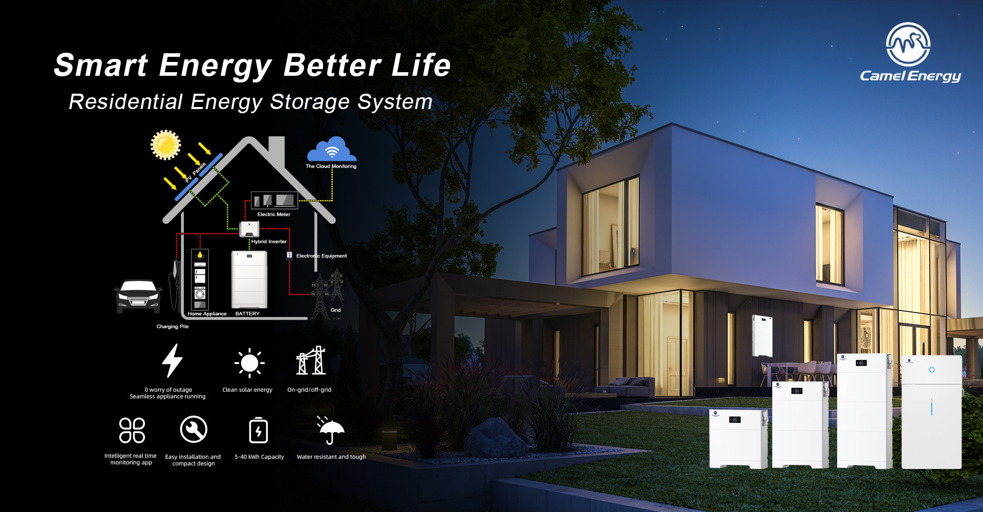 Household Lifepo4 Home Battery Solar Energy Storage System 10KWh To 20KWh IP65