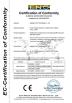 Beijing GYHS Technology Co.,Ltd. Certifications