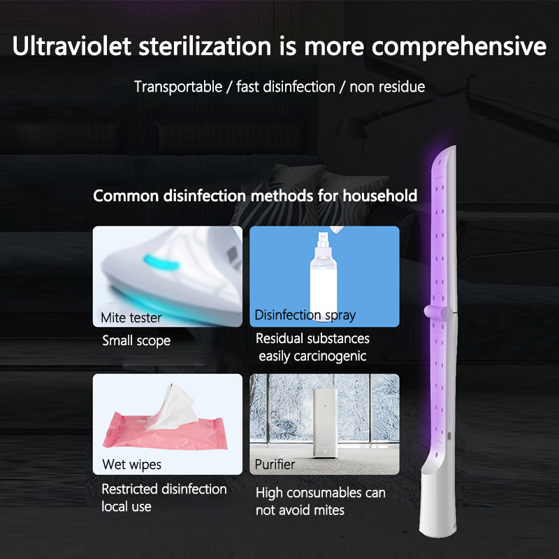 USB Portable Bacterium 75% Disinfection UV Lamp