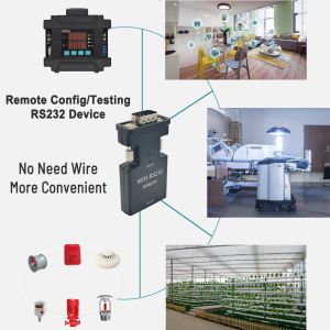 Mini RS232 to Wifi Adapter