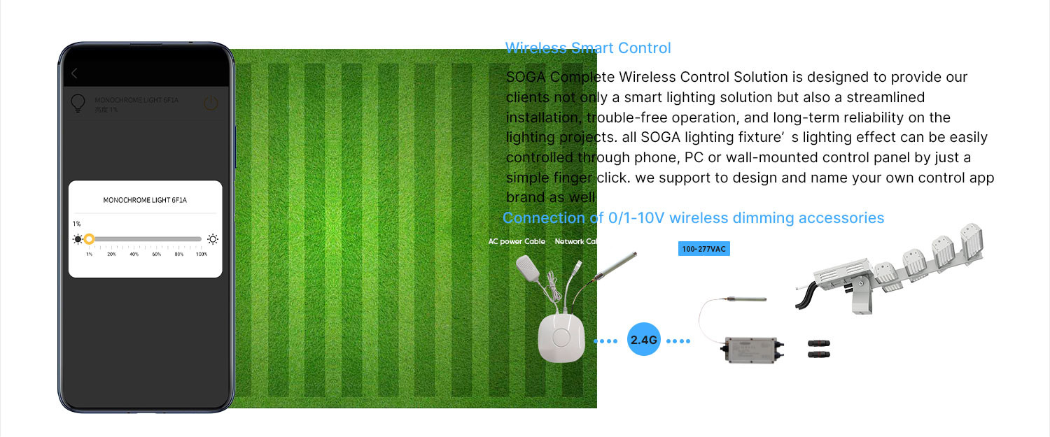 DMX Control LED Parking Lot Lights RGB LED Flood Lights Sports Field
