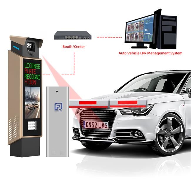 2MP LPR Parking Controller License Plate Recognition Solution