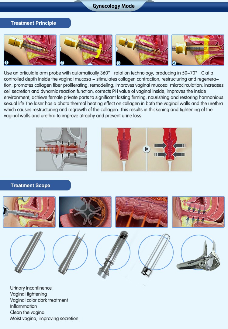 2016 laser equipment vaginal rejuvenation skin rejuvenation medical surgical 10600nm fractional co2 laser system machine