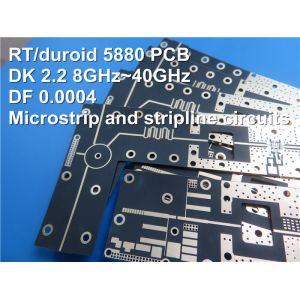  Unlocking Design Potential with RT/duroid 5880 Manufactures