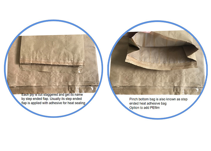 Pasted Hot Melt Adhesive Heat Sealed Paper Bags With Custom Printing