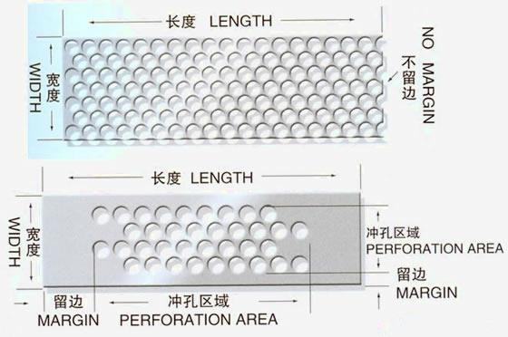 perforated metal mesh