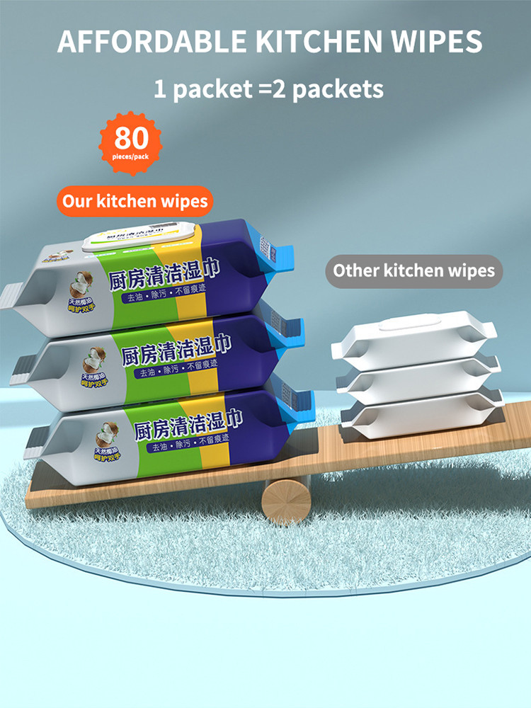 Customized Multi Surface Kitchen Cleaning Wipes Antibacterial Kitchen Wipes OEM