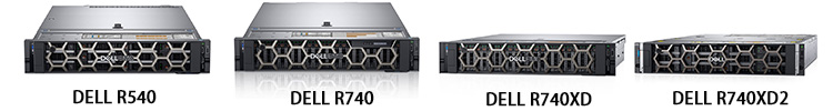 Intel Xeon CPU Rack Server Used Poweredge R740xd2 R740xd R740 R640 R730 for Computing