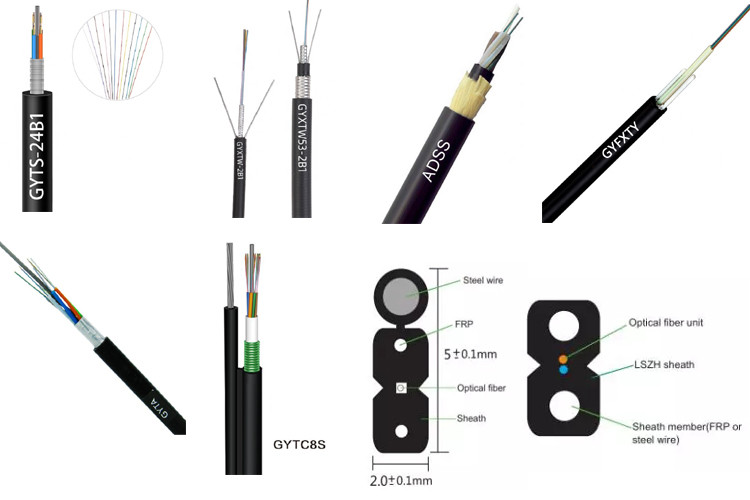 Loose Tube Stranded GYTC8S Outdoor Fiber Optic Cable