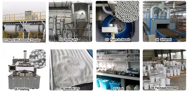 95 Yttria Stabilized Zirconium Oxide Balls 1100HV Harness 0.5ppm / H Abrasion Loss