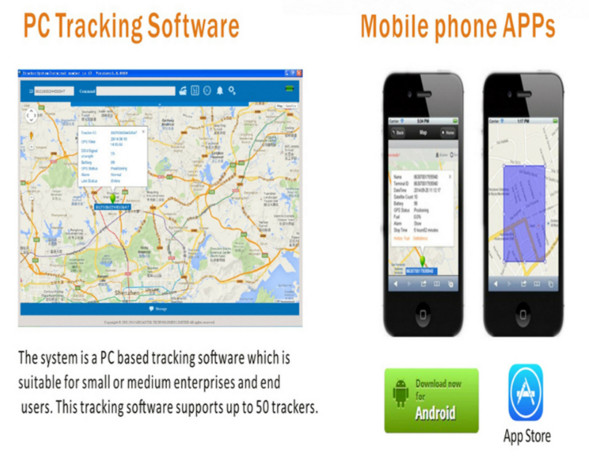Remote Cut Off Engine Via Relay Car GPS Tracker With Anti - Theft Function