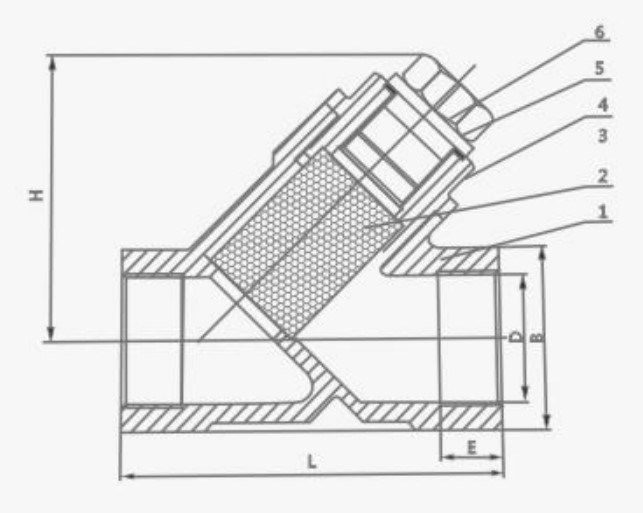 Sales Stainless Steel 304 316 Filter Femal Thread Y-Type Strainer