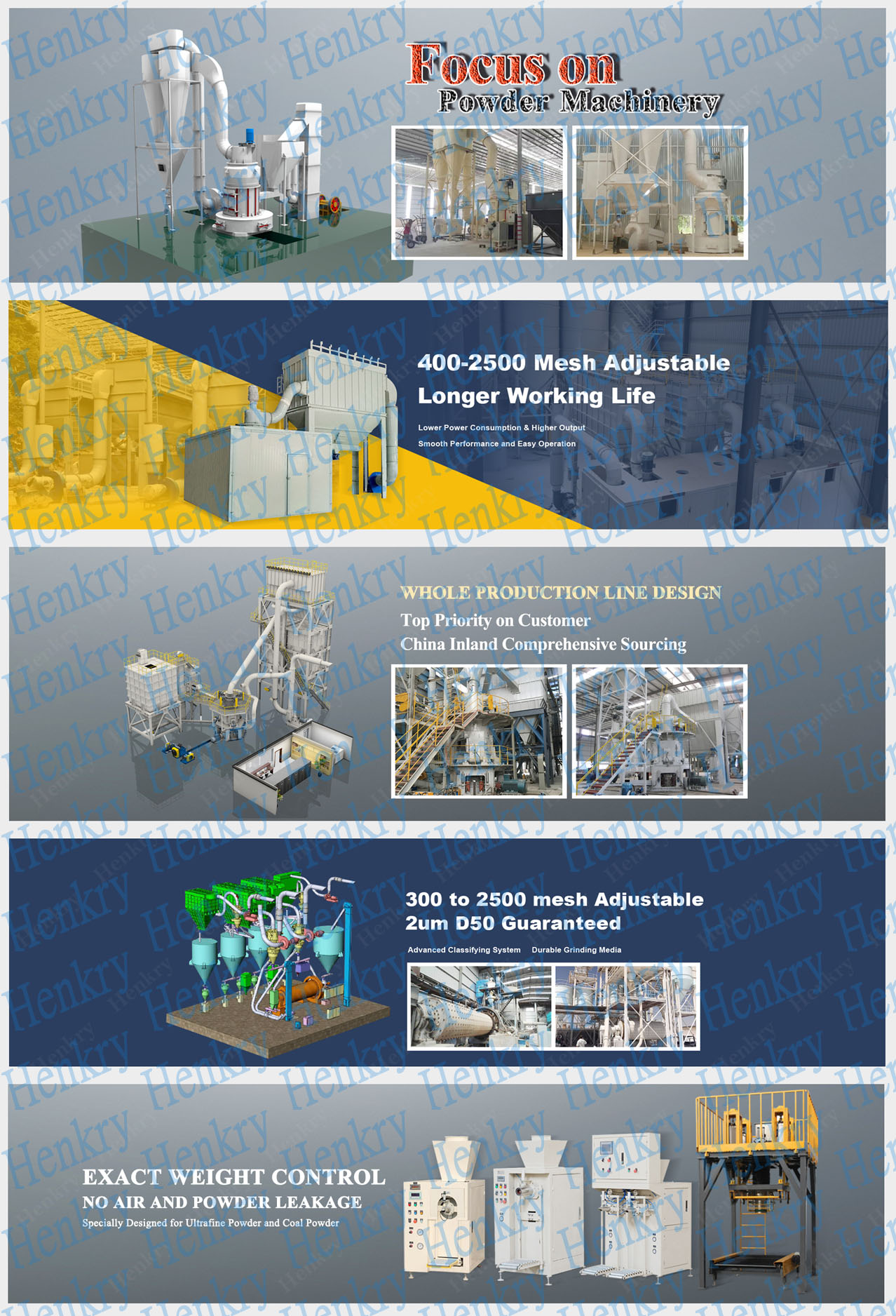 limestone grinding mill