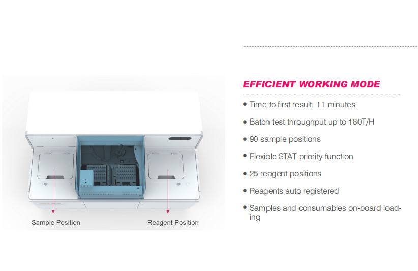200kg Chemiluminescence Immunoassay System Analyzer Fully Automated