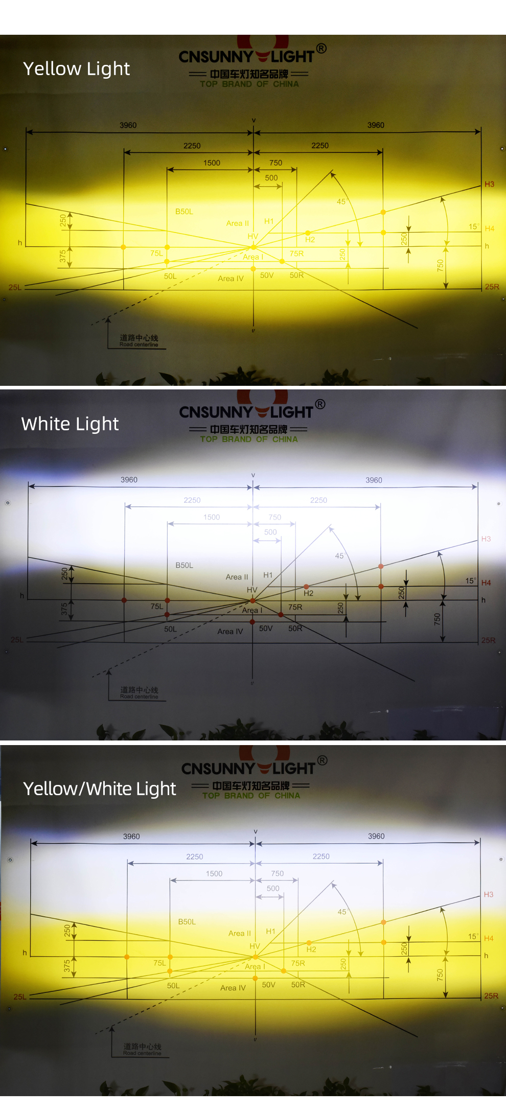 20000Lm 60W Driving LED Motorcycle Lights 16V Led Headlights Fog Lights