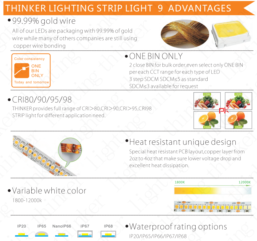 5M IP68 Motion Sensor LED Strip 9W/M Sticky LED Strip Motion Activated
