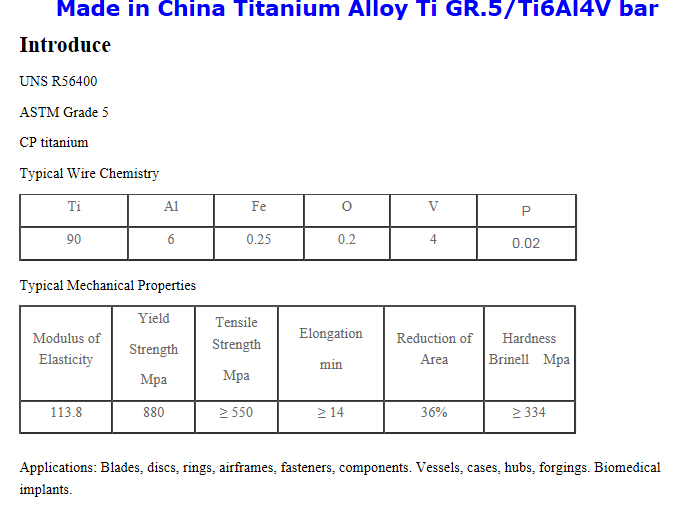 High Strength Industrial Titanium Alloy Pipe Gr7 ASTM Class 12