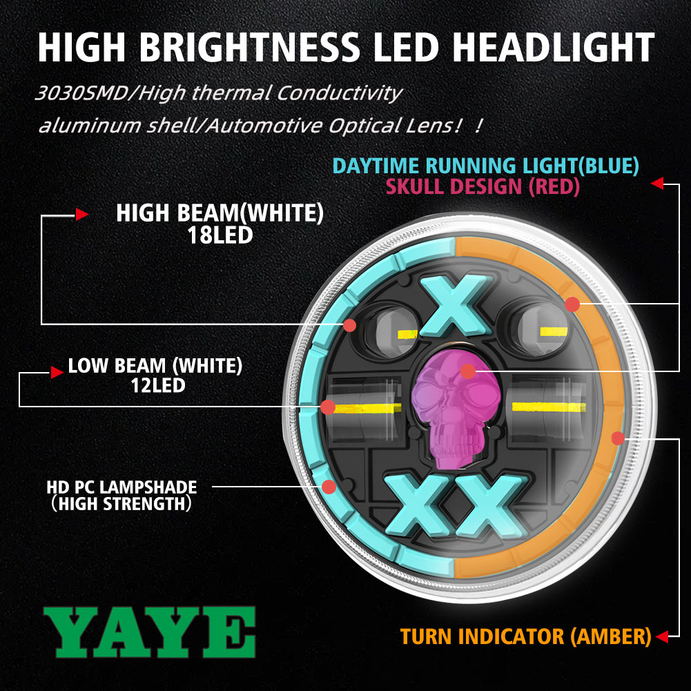 5.75In GN125 LED Moto Headlight With Optical Lens Motorbike Headlight