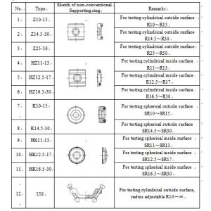 RHL30 Portable Leeb Hardness Testing Machine with back - light USB / RS232