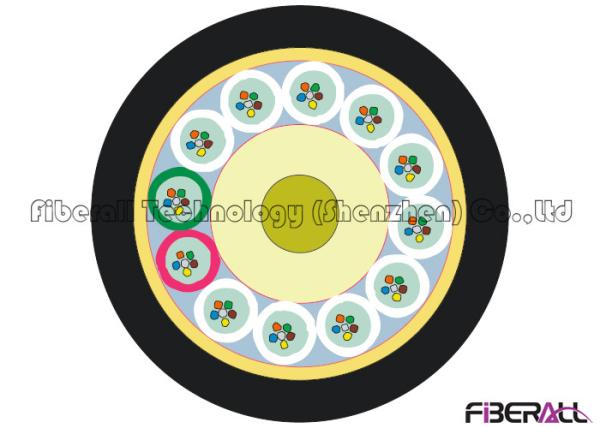 144 Core Stranded Outdoor Fiber Optic Cable / Non Metallic Fiber Optic Cable