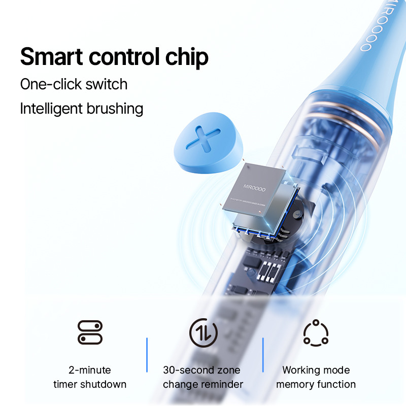 Sonic Electric Toothbrush Professional Oral Care Adult travel waterproof Toothbrush