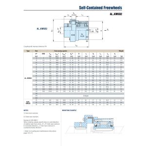 Changzhou Make AL15KMSD2/AL35KMSD2 one way roller overrunning clutch